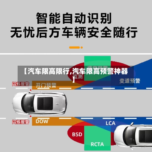 【汽车限高限行,汽车限高预警神器】-第3张图片