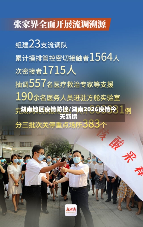 湖南地区疫情防控/湖南2026疫情今天新增