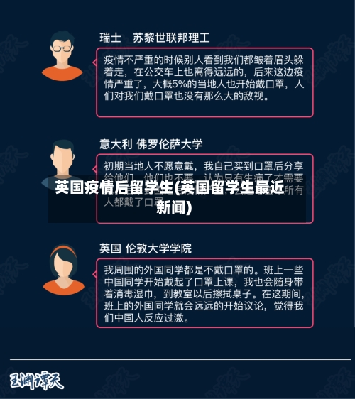 英国疫情后留学生(英国留学生最近新闻)-第3张图片