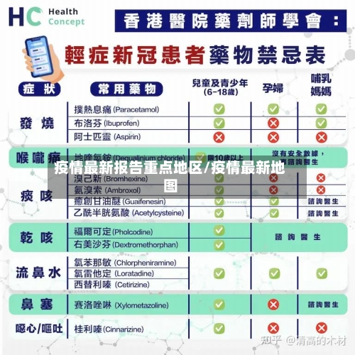 疫情最新报告重点地区/疫情最新地图