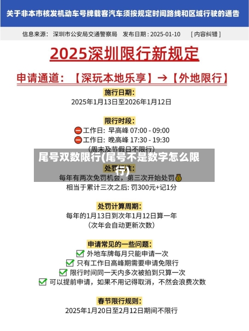 尾号双数限行(尾号不是数字怎么限行)