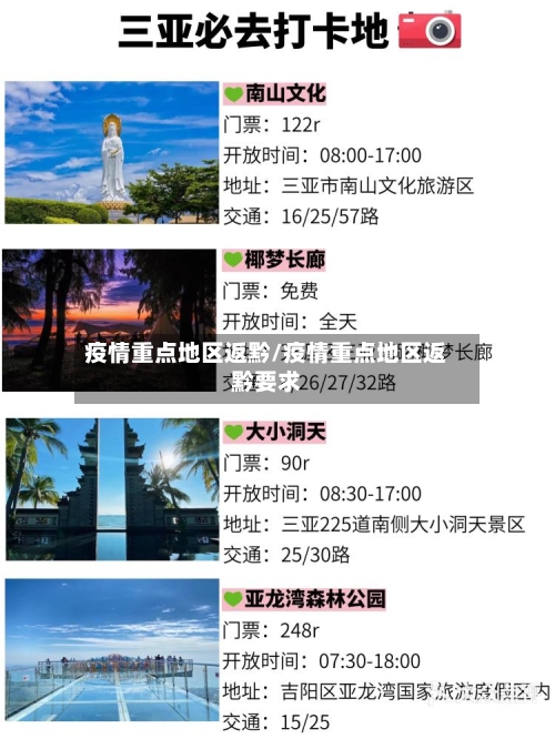 疫情重点地区返黔/疫情重点地区返黔要求-第3张图片