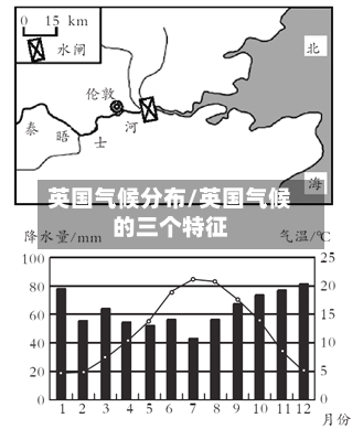 英国气候分布/英国气候的三个特征-第3张图片