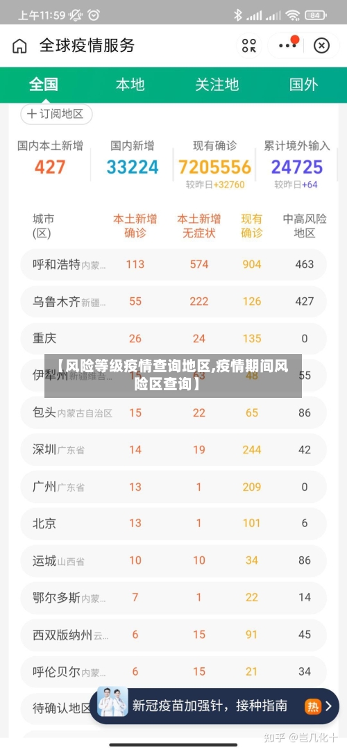 【风险等级疫情查询地区,疫情期间风险区查询】