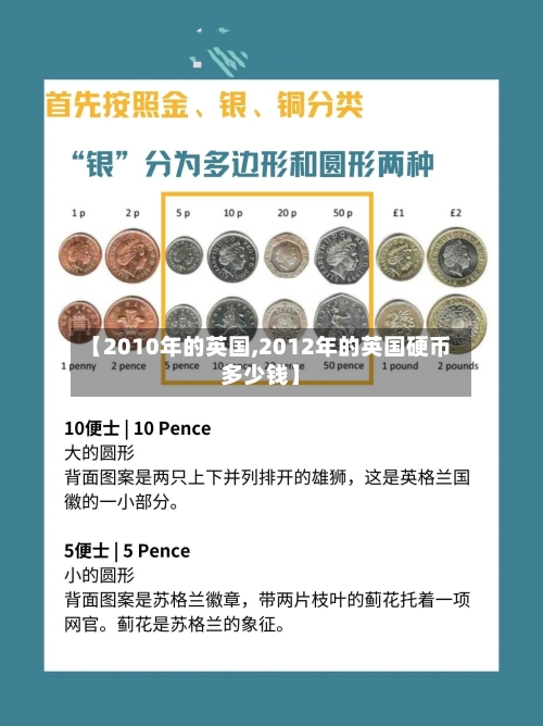 【2010年的英国,2012年的英国硬币多少钱】