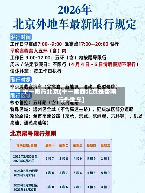 十一限行北京(十一期间北京是否限行外地车)