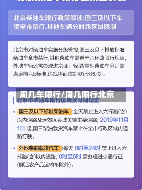 周几车限行/周几限行北京-第3张图片