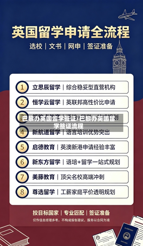 巴黎办英国留学签证/巴黎办英国留学签证流程