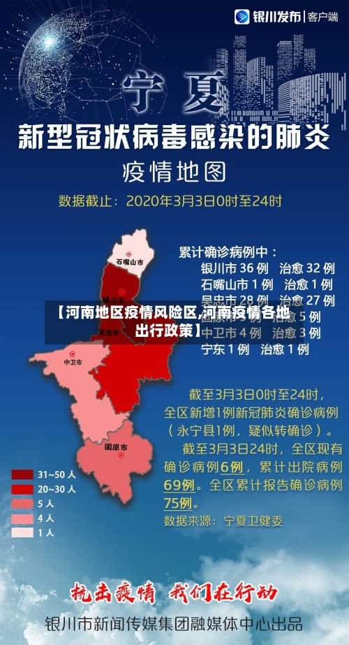 【河南地区疫情风险区,河南疫情各地出行政策】