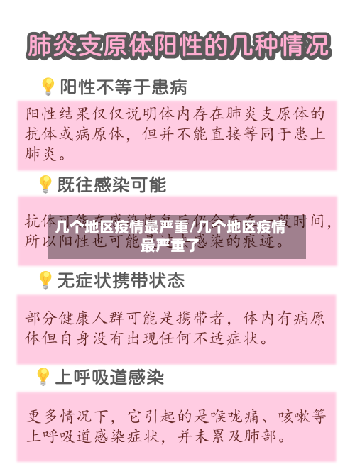 几个地区疫情最严重/几个地区疫情最严重了-第3张图片