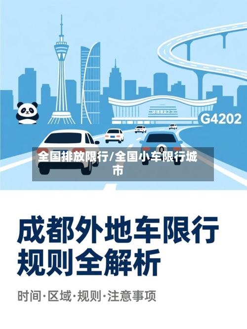 全国排放限行/全国小车限行城市