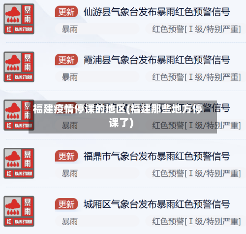福建疫情停课的地区(福建那些地方停课了)