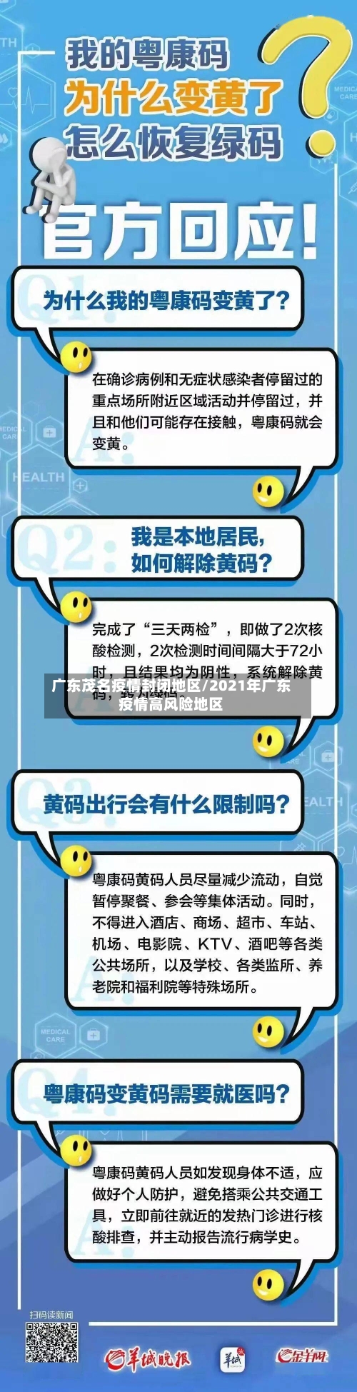 广东茂名疫情封闭地区/2021年广东疫情高风险地区-第2张图片