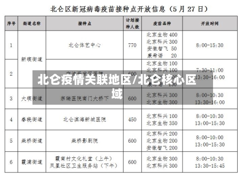 北仑疫情关联地区/北仑核心区域-第2张图片
