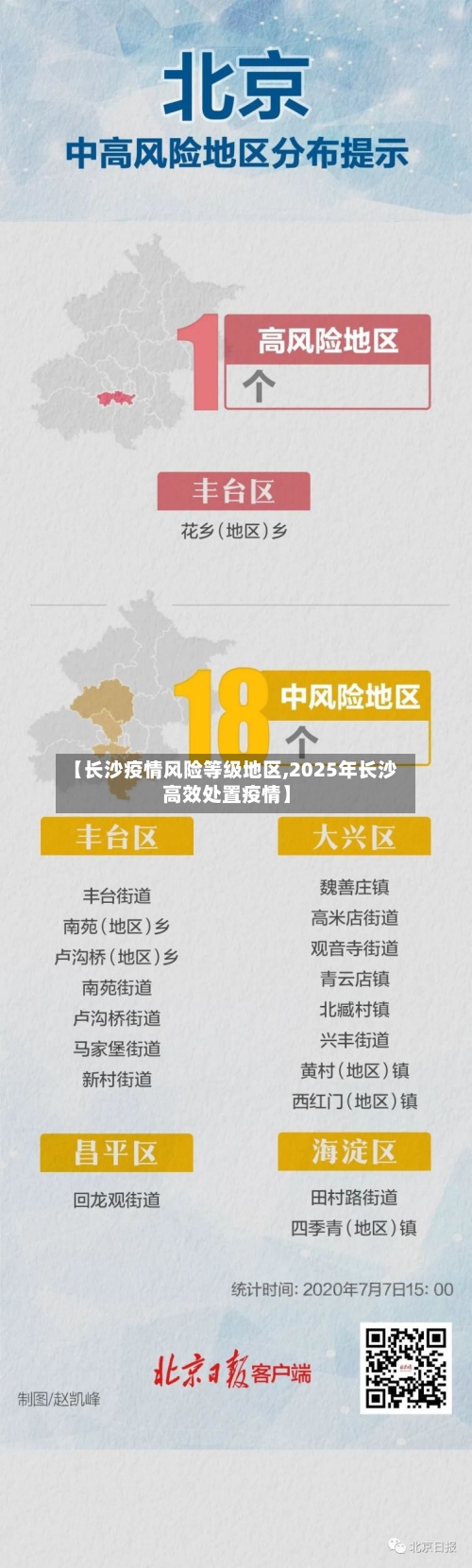 【长沙疫情风险等级地区,2025年长沙高效处置疫情】