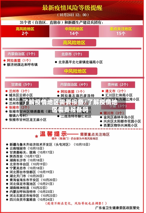 了解疫情地区需要报备/了解疫情地区需要报备吗