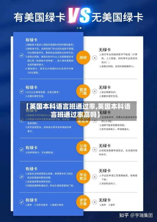 【英国本科语言班通过率,英国本科语言班通过率高吗】-第2张图片