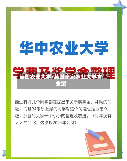 英国农业大学/英国皇家农业大学含金量