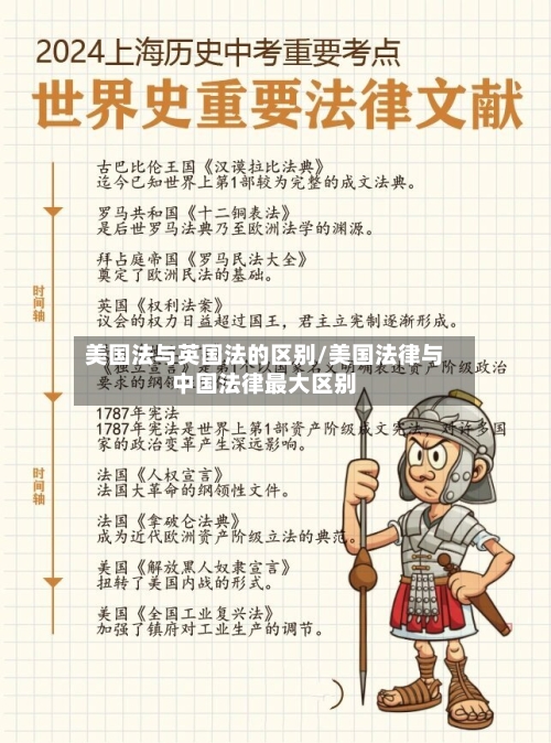 美国法与英国法的区别/美国法律与中国法律最大区别-第2张图片