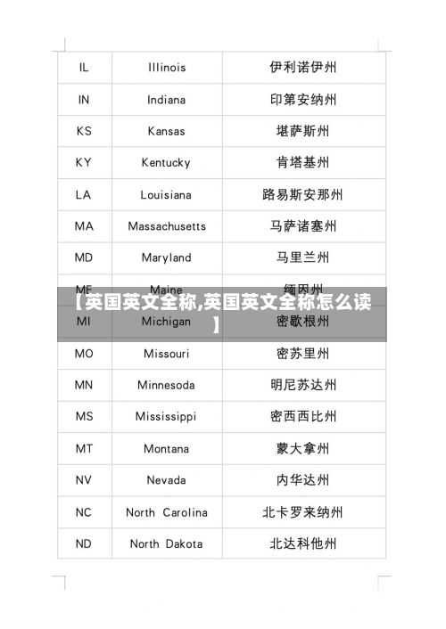 【英国英文全称,英国英文全称怎么读】-第2张图片