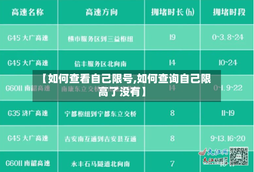 【如何查看自己限号,如何查询自己限高了没有】