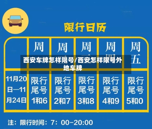 西安车牌怎样限号/西安怎样限号外地车牌
