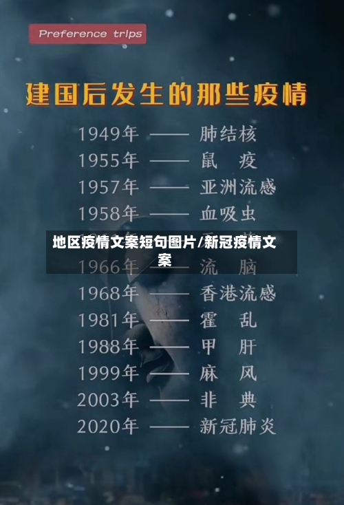 地区疫情文案短句图片/新冠疫情文案-第2张图片