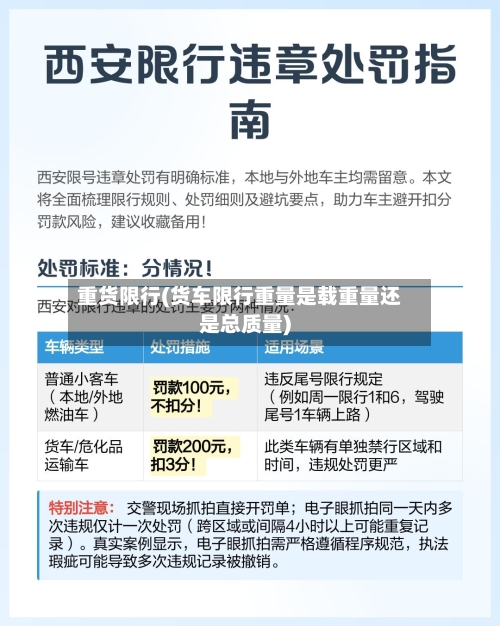 重货限行(货车限行重量是载重量还是总质量)-第2张图片