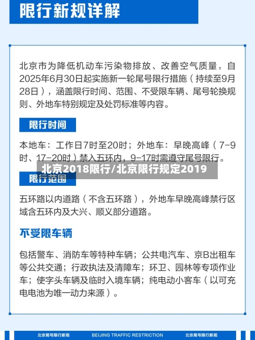 北京2018限行/北京限行规定2019-第3张图片