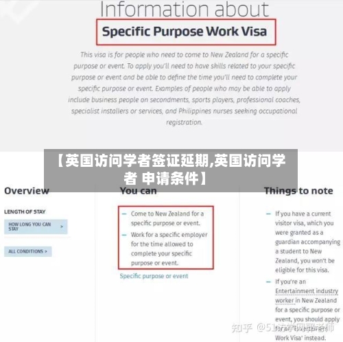 【英国访问学者签证延期,英国访问学者 申请条件】-第2张图片