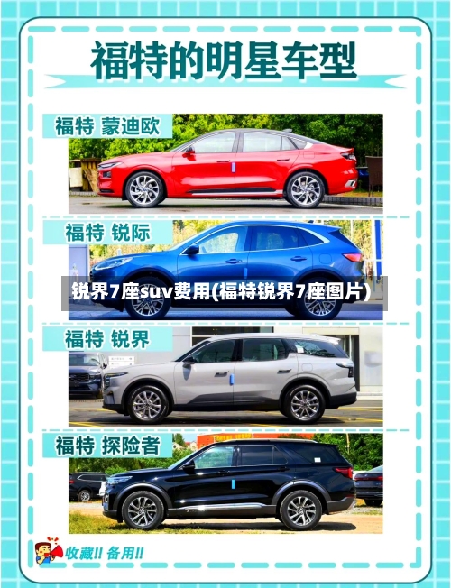 锐界7座suv费用(福特锐界7座图片)