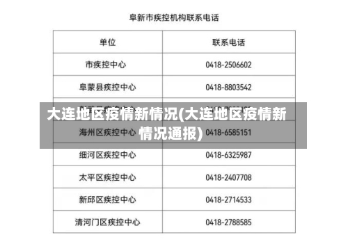 大连地区疫情新情况(大连地区疫情新情况通报)-第3张图片