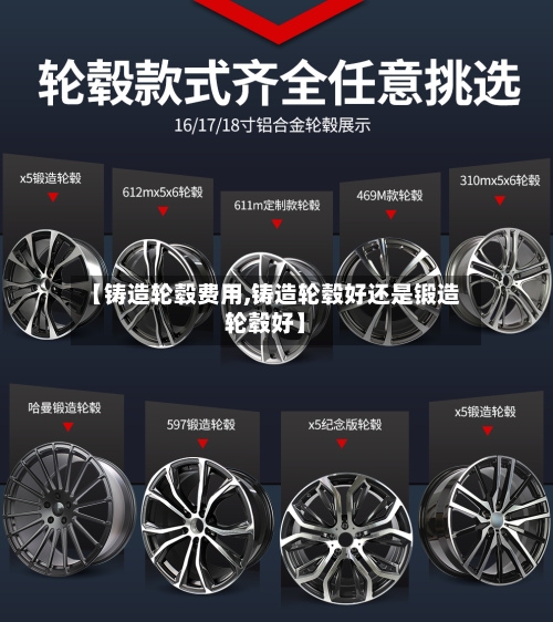 【铸造轮毂费用,铸造轮毂好还是锻造轮毂好】-第3张图片