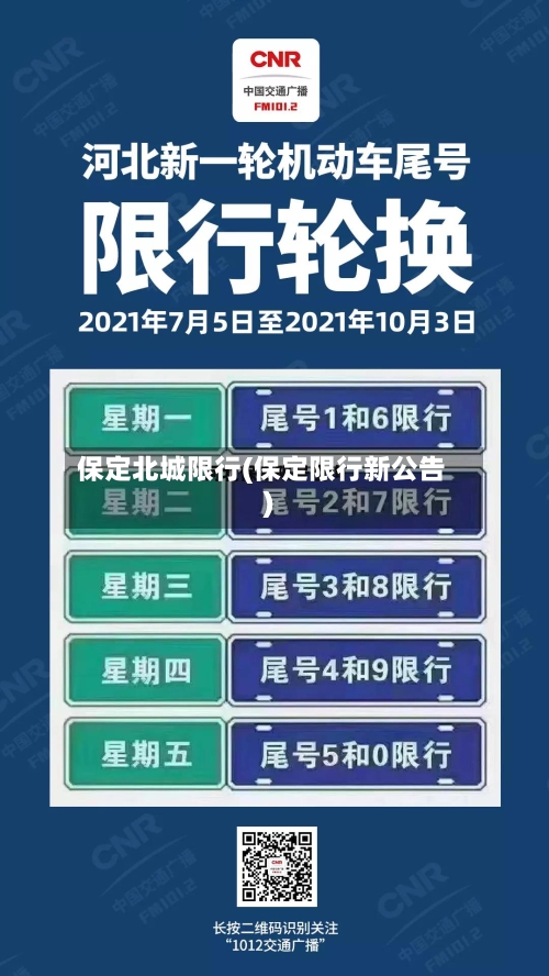 保定北城限行(保定限行新公告)