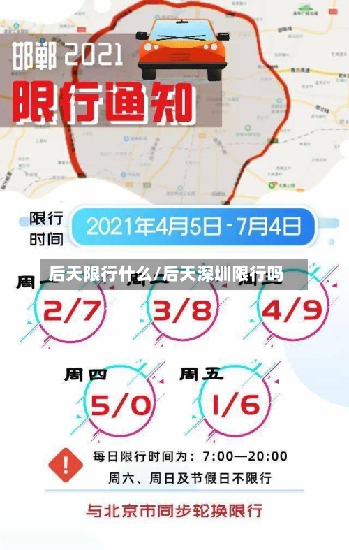 后天限行什么/后天深圳限行吗