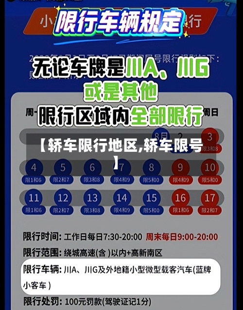 【轿车限行地区,轿车限号】-第2张图片