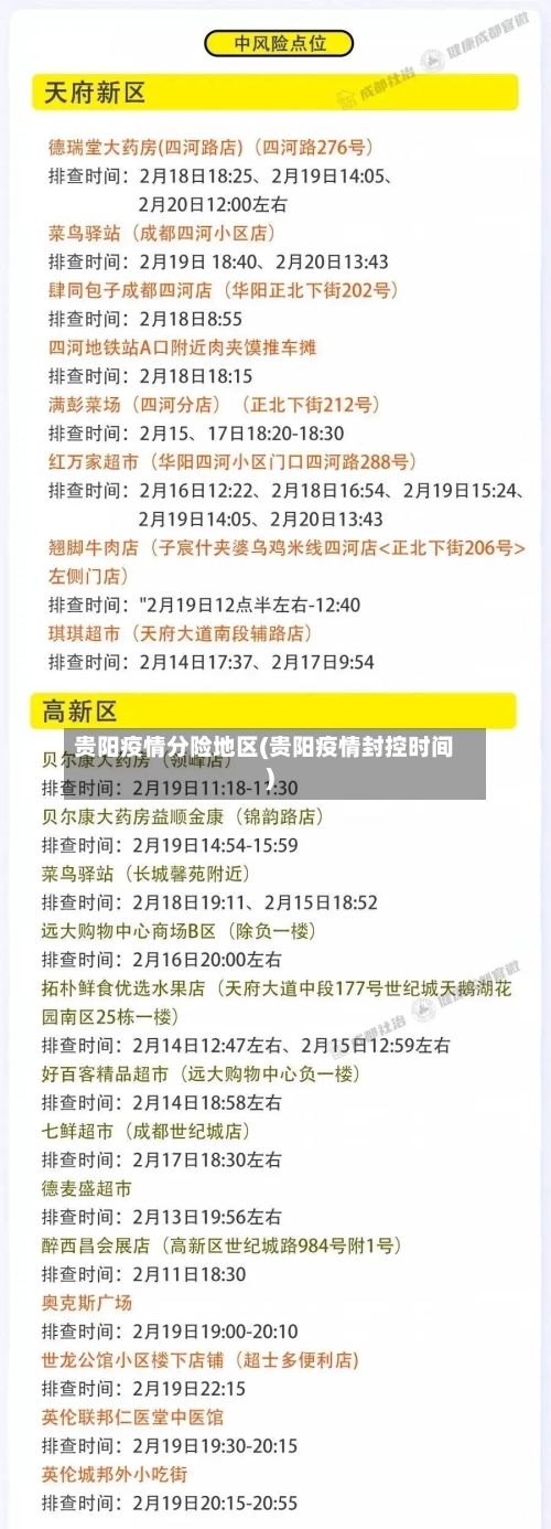 贵阳疫情分险地区(贵阳疫情封控时间)