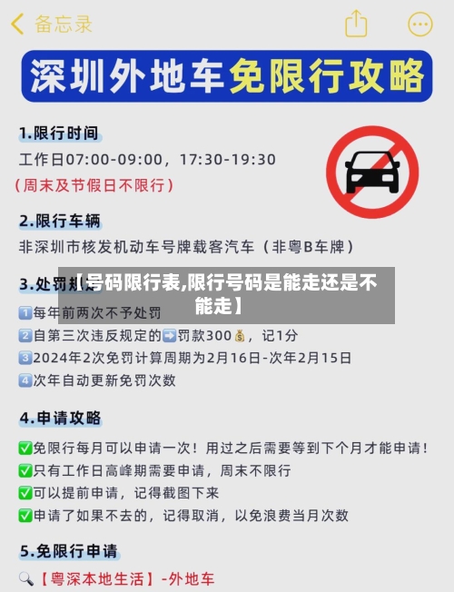 【号码限行表,限行号码是能走还是不能走】