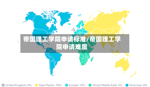 帝国理工学院申请标准/帝国理工学院申请难度-第2张图片