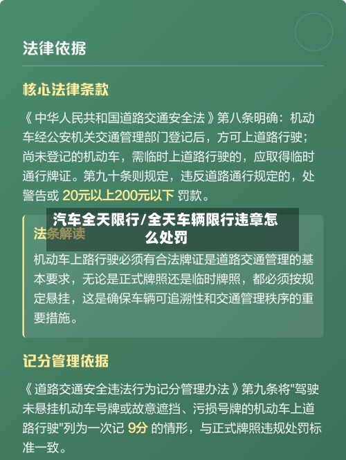 汽车全天限行/全天车辆限行违章怎么处罚-第2张图片