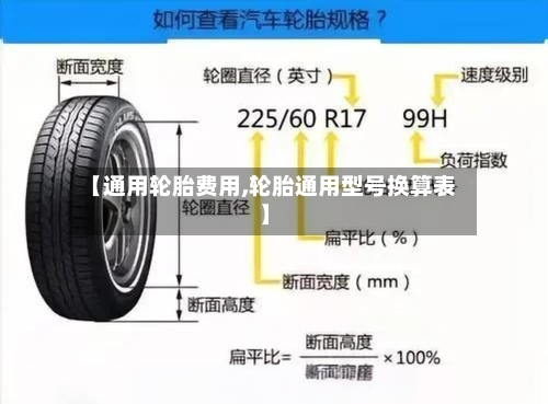 【通用轮胎费用,轮胎通用型号换算表】