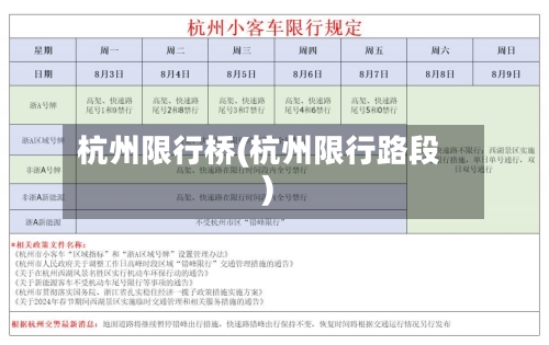 杭州限行桥(杭州限行路段)-第2张图片