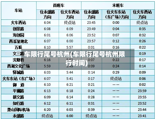 车限行尾号杭州(车限行尾号杭州限行时间)
