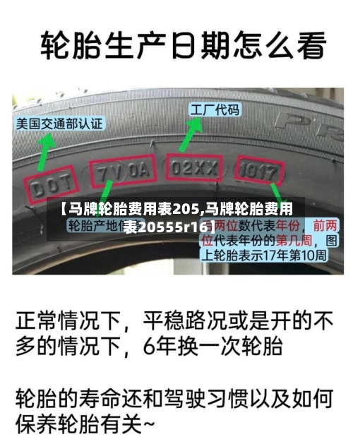 【马牌轮胎费用表205,马牌轮胎费用表20555r16】-第3张图片