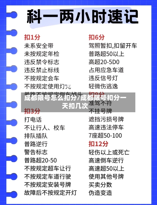 成都限号怎么扣分/成都限号扣分一天扣几次