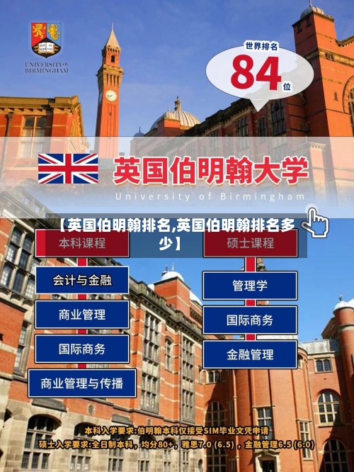 【英国伯明翰排名,英国伯明翰排名多少】