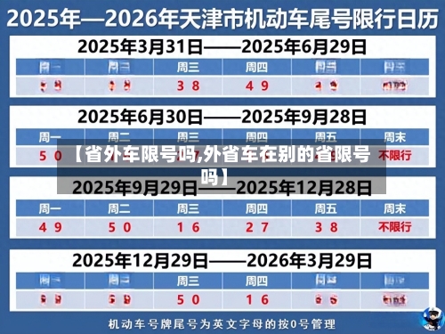 【省外车限号吗,外省车在别的省限号吗】