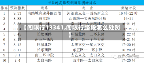【闯限行13341,闯限行路段怎么处罚】-第2张图片