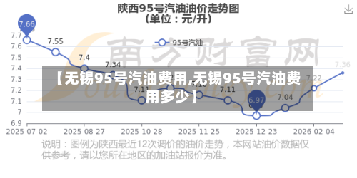【无锡95号汽油费用,无锡95号汽油费用多少】