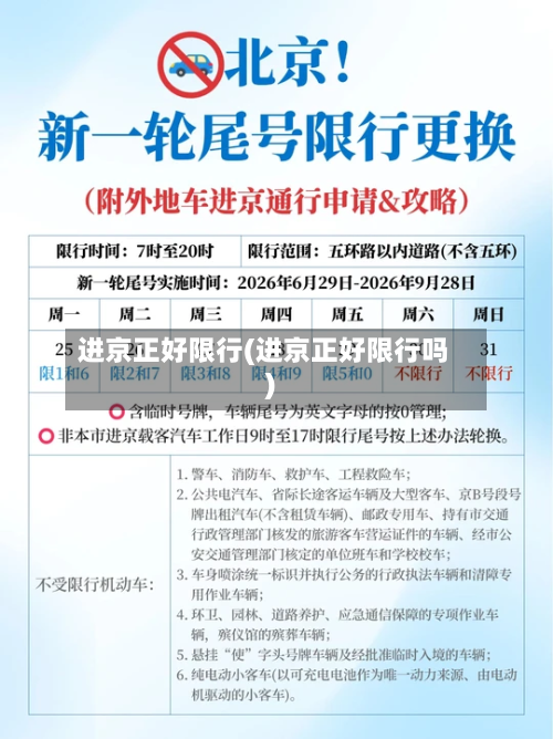 进京正好限行(进京正好限行吗)-第2张图片